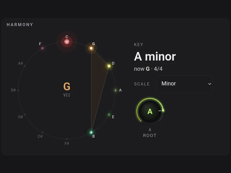 Ammonite Mini's Conductor on a tablet: the circle of fifths in A minor